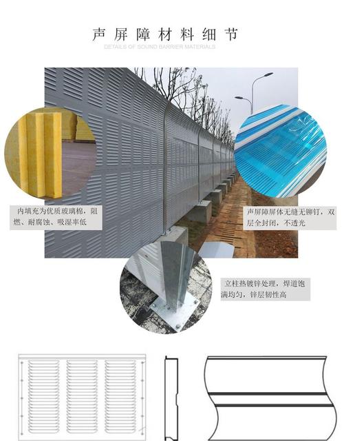 专业降噪解决方案 公路、高速与高架桥隔音板首选柏灵厂家